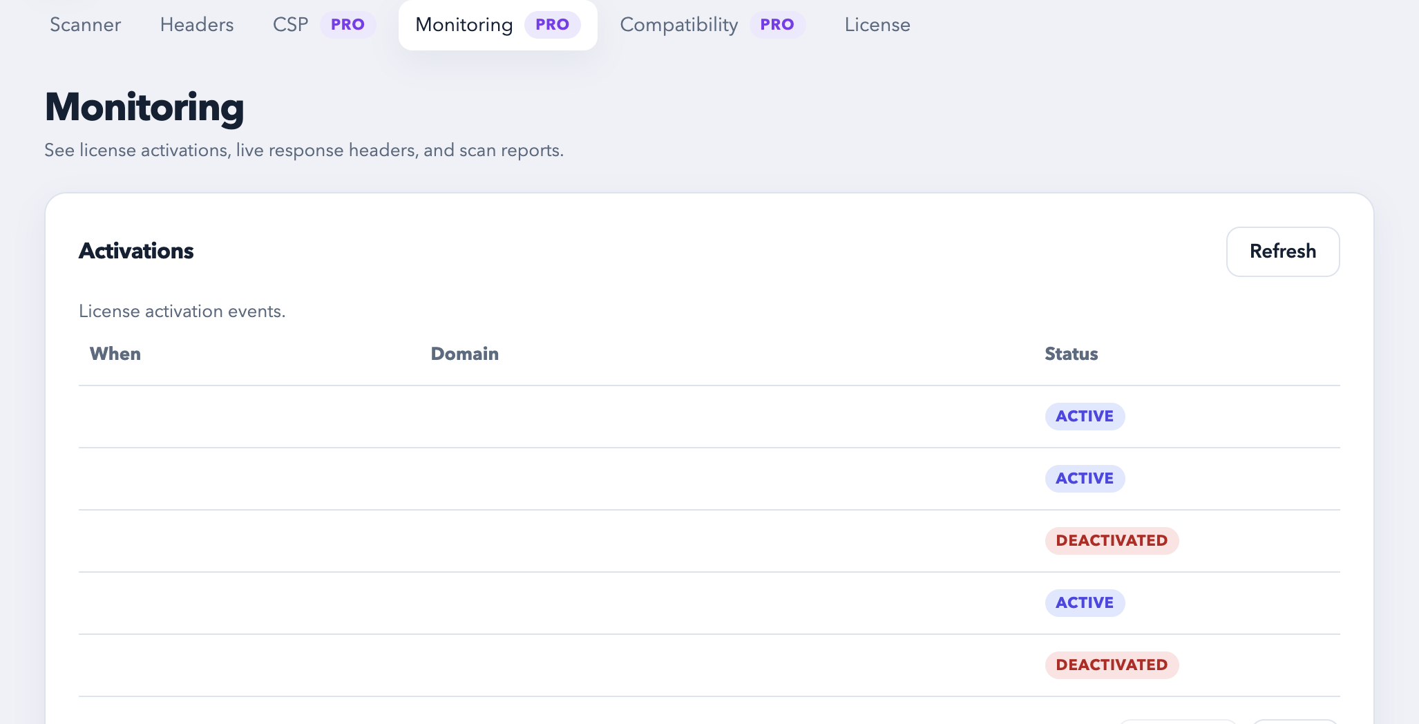 HeaderGenie Monitoring with scan reports